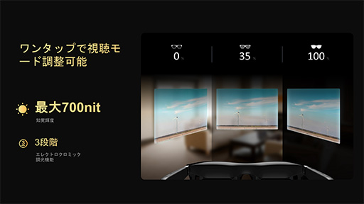 ꡼ No.005 | Ѥ˹ʤä󥰥饹ǥץ쥤XREAL One Proפ724ȯ