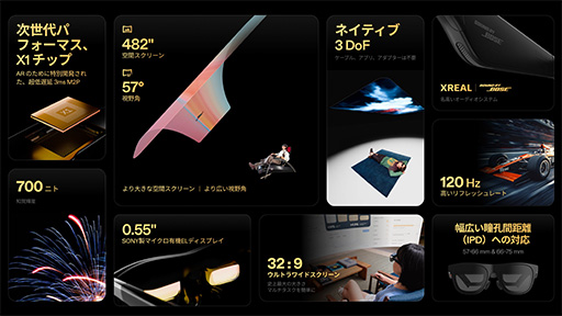 ꡼ No.006 | Ѥ˹ʤä󥰥饹ǥץ쥤XREAL One Proפ724ȯ