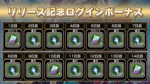 画像ギャラリー No.022のサムネイル画像 / スマホ向けアクションRPG「星彩のメトリア」,正式サービス開始。個性豊かなキャラたちと9つの国を駆け巡り,世界の真実を追う王道ファンタジー