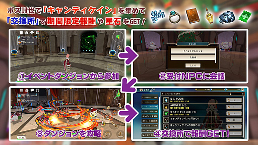 ���������꡼ No.011�Υ���ͥ������ / ���������RPG�����̤Υ�ȥꥢ�פǡ���ε��ᥤ�٥�ȡֽ��ƤΥ��ꥹ�ޥ��פ�������