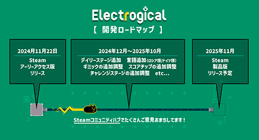 ꡼ No.004 | οͤƱͤˤʤ褦ܻؤȻ§黻ťѥɡElectrogicalס꡼򳫻