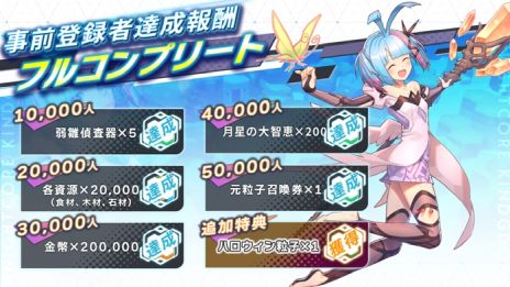 ꡼ No.004Υͥ / Ũɱ֤ȤȤˡǭ˻ۤ줿ܻؤե󥹷RPGKnightcore Kingdomۿ