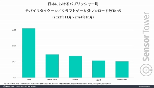 ���������꡼ No.004�Υ���ͥ������ / ���ޥ۸�������֥ɥ館���Τɤ�Ƥ�������ʪ��פȡ�����������ϥ������¸�ߴ�����Ω�ĥ��������եȤ˴ؤ����ݡ��Ȥ����