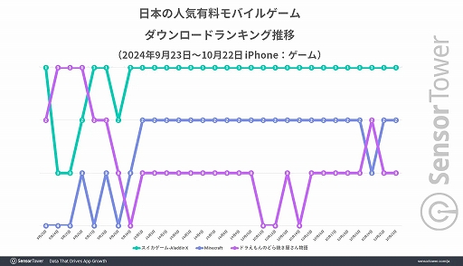 ���������꡼ No.006�Υ���ͥ������ / ���ޥ۸�������֥ɥ館���Τɤ�Ƥ�������ʪ��פȡ�����������ϥ������¸�ߴ�����Ω�ĥ��������եȤ˴ؤ����ݡ��Ȥ����