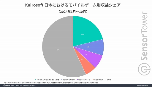 ���������꡼ No.008�Υ���ͥ������ / ���ޥ۸�������֥ɥ館���Τɤ�Ƥ�������ʪ��פȡ�����������ϥ������¸�ߴ�����Ω�ĥ��������եȤ˴ؤ����ݡ��Ȥ����