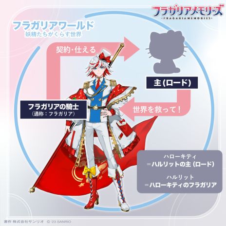 ꡼ No.014 | ֥ե饬ꥢ꡼ס18饯礷ӥ奢AGF2023³饰åξ餫