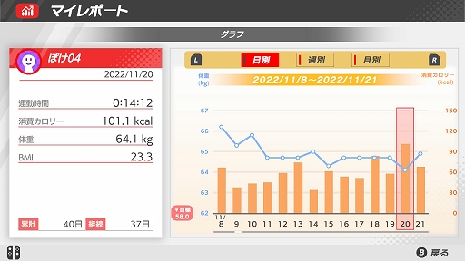 ���������꡼ No.007�Υ���ͥ������ / Switch�ѥե��åȥͥ�������֤����ȥ�ס�11��30��ȯ�䡣�ڥȥ��ͭ���Ǳ�ư���Ȥ߹�碌�ơ�û���֤Ǹ���Ū�ʱ�ư����ǤǤ���