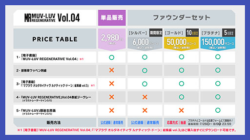 ꡼ No.014Υͥ / Steamǡַ˾ʱ Enhanced Editionס1018ȯ䡣ȥڡ⥪ץ