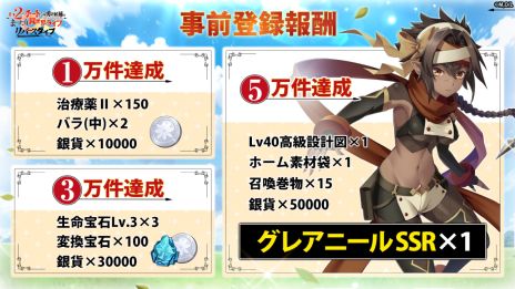 ꡼ No.007Υͥ / Lv2ȤäͦԸΤޤä饤աפˤMMORPGȯɽˡϿμդ򳫻