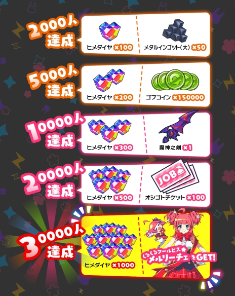 画像ギャラリー No.007のサムネイル画像 / 働き方が分からない姫騎士たちを監督する放置系RPG「もんなしプリンセス」,今秋に配信決定。事前登録の受付を開始