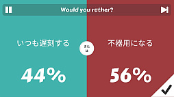 ����ξ���: ���ʤ��Ϥɤ�������Ӥޤ���