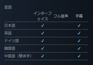 ���������꡼ No.002�Υ���ͥ������ / ��Backpack Battles�׿��ѥå�0.5.6�ˤ�ꡤ�Ĥ������ܸ첽�����ߤϥǥ��Ǥ�̵���ǥץ쥤��ǽ