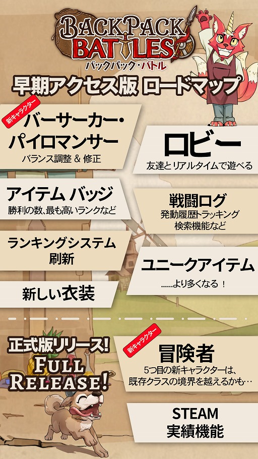 画像ギャラリー No.003のサムネイル画像 / インベントリ整理ローグライト「バックパック・バトル」の売上本数が2日間で10万本を突破。同時プレイ人数もデモ版の記録を更新