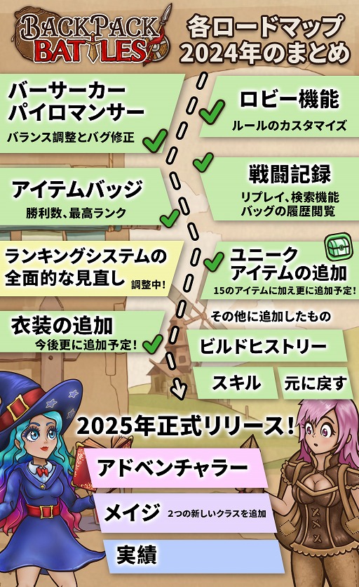 ���������꡼ No.003�Υ���ͥ������ / �ǥå����۷����沈����֥Хå��ѥå����Хȥ�ס�������꡼����2025ǯ��ء���������������麣���ޤȤ᤿�����ɥޥåפ������