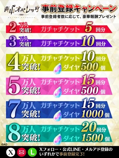 ꡼ No.002 | Ļڥåס99̤ʥܥʹϿڡ򳫻ϡᥤӥ奢ȸȤ