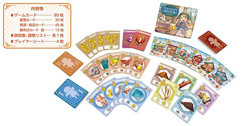 ²èÁü¥®¥ã¥é¥ê¡¼ No.004¤Î¥µ¥à¥Í¥¤¥ë²èÁü / ¤ªÅ¹¤ä¹©Ë¼¤ò·ú¤Æ¾¦Çä¤ò¤·¡¤ÅԤǰìÈ֤ñ¤òÌܻؤ¹¡£¡Ö¥Î¡¼¥¶¥ó¥Ö¥é¥ó¥Á ¥Õ¥¡¡¼¥à¡¦¥¦¥£¥º¡¦¥Ö¥é¥¦¥Ë¡¼¥º¡×¤¬¥²¡¼¥à¥Þ¡¼¥±¥Ã¥È2023½©¤ÇÀè¹ÔÈÎÇä