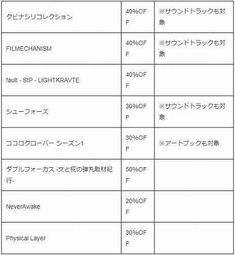 ꡼ No.002 | ָ۶ǥեפפоݤˡPhoenixxSteamॻפΥ饤ʥåפ