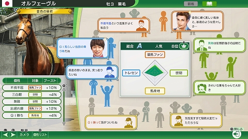 画像ギャラリー No.005のサムネイル画像 / 「Winning Post 10 2024」本日発売。競馬ファンの期待が一目で分かるアイドルウマップや,名馬の軌跡をたどる競馬ヒストリアなどを実装