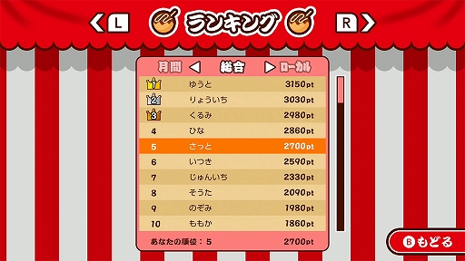 ꡼ No.006 | ʤƤ򼡡˾Ƥƿͺ򸫤ĤSwitchѥեȡֺäơƤۿ