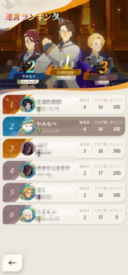 ꡼ No.056 | ܤΤ褦˵ͤޤäΥƥġ88Υ꡼뿷RPGAFK㡼ˡפ̥ϤPR