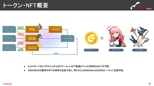 ꡼ No.006 | ֥å󥲡̿12档ʬϥåȤϡDe:Lithe Last Memories