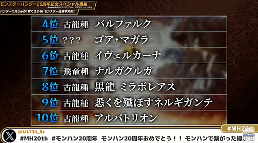 ���������꡼ No.001�Υ���ͥ������ / �֥���6�סߡ֥��ϥ�ץ����ȯɽ���Хȥ�ϥ֤˥ꥪ�쥦�����о졣��󥹥����������1�̤ϥ��󥪥���