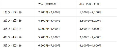 ���������꡼ No.003�Υ���ͥ������ / �֥�󥹥����ϥ󥿡��פȥơ��ޥѡ����֥˥�����Υ��פΥ���ܥ��ȥ饯�����7��27��������ָ���ǳ��š��ꥪ�쥦����ƤȲ��ĩ�⤦