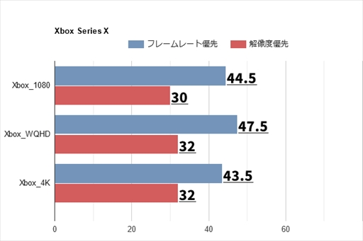 ���������꡼ No.009�Υ���ͥ������ / �֥�󥹥����ϥ󥿡��磻�륺�ץ����ץ�¥ƥ��Ȥ�PC�ȥ��󥷥塼�޵��Υե졼��졼�Ȥ��¬����Ϥꥦ��ȥ�����Ϥ��ʤ�Ť��ä�