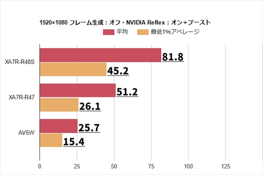 ���������꡼ No.015�Υ���ͥ������ / �֥�󥹥����ϥ󥿡��磻�륺�ץ����ץ�¥ƥ��Ȥ�PC�ȥ��󥷥塼�޵��Υե졼��졼�Ȥ��¬����Ϥꥦ��ȥ�����Ϥ��ʤ�Ť��ä�