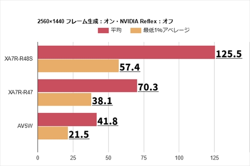 ���������꡼ No.018�Υ���ͥ������ / �֥�󥹥����ϥ󥿡��磻�륺�ץ����ץ�¥ƥ��Ȥ�PC�ȥ��󥷥塼�޵��Υե졼��졼�Ȥ��¬����Ϥꥦ��ȥ�����Ϥ��ʤ�Ť��ä�