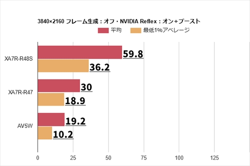 ���������꡼ No.019�Υ���ͥ������ / �֥�󥹥����ϥ󥿡��磻�륺�ץ����ץ�¥ƥ��Ȥ�PC�ȥ��󥷥塼�޵��Υե졼��졼�Ȥ��¬����Ϥꥦ��ȥ�����Ϥ��ʤ�Ť��ä�