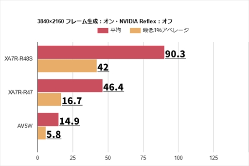 ���������꡼ No.020�Υ���ͥ������ / �֥�󥹥����ϥ󥿡��磻�륺�ץ����ץ�¥ƥ��Ȥ�PC�ȥ��󥷥塼�޵��Υե졼��졼�Ȥ��¬����Ϥꥦ��ȥ�����Ϥ��ʤ�Ť��ä�