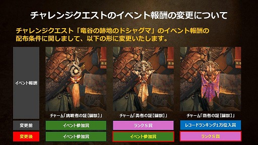 ���������꡼ No.002�Υ���ͥ������ / �֥�󥹥����ϥ󥿡��磻�륺�ס������󥸥������ȡ�εë�����ϤΥɥ��㥰�ޡפ��󽷤��ѹ����Զ����б����뽤���ѥå����ۿ�