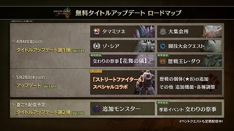 ���������꡼ No.017�Υ���ͥ������ / �֥�󥹥����ϥ󥿡��磻�륺�סߡ֥��ȥ꡼�ȥե�������6�ץ���ܤ򳫻ϡ��ǥ��쥯�������滳��Ƿ�᤬�о줹��ǿ����������