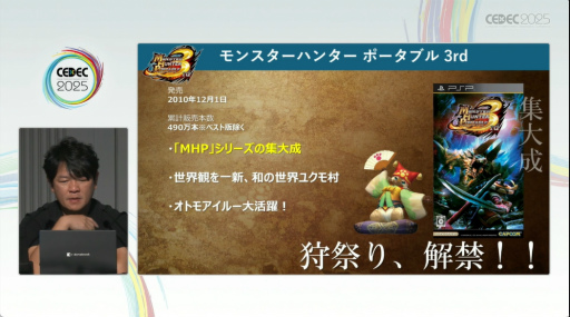 ꡼ No.011 | ֥ϥɡפ֥磻륺פޤǡʲĩߤ򤿤ɤ롣֥󥹥ϥ󥿡ץ꡼ֱݡȡCEDEC 2025