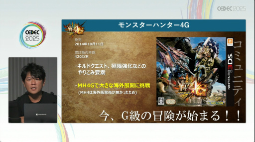 ꡼ No.020 | ֥ϥɡפ֥磻륺פޤǡʲĩߤ򤿤ɤ롣֥󥹥ϥ󥿡ץ꡼ֱݡȡCEDEC 2025