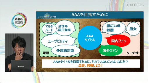 ꡼ No.030 | ֥ϥɡפ֥磻륺פޤǡʲĩߤ򤿤ɤ롣֥󥹥ϥ󥿡ץ꡼ֱݡȡCEDEC 2025