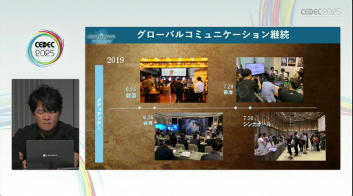 ꡼ No.036 | ֥ϥɡפ֥磻륺פޤǡʲĩߤ򤿤ɤ롣֥󥹥ϥ󥿡ץ꡼ֱݡȡCEDEC 2025