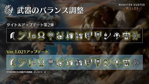 ꡼ No.005 | ֥ϥ磻륺ס9󥹥ɲä11ΥХĴʤɤԤVer.1.021ΥѥåΡȤ