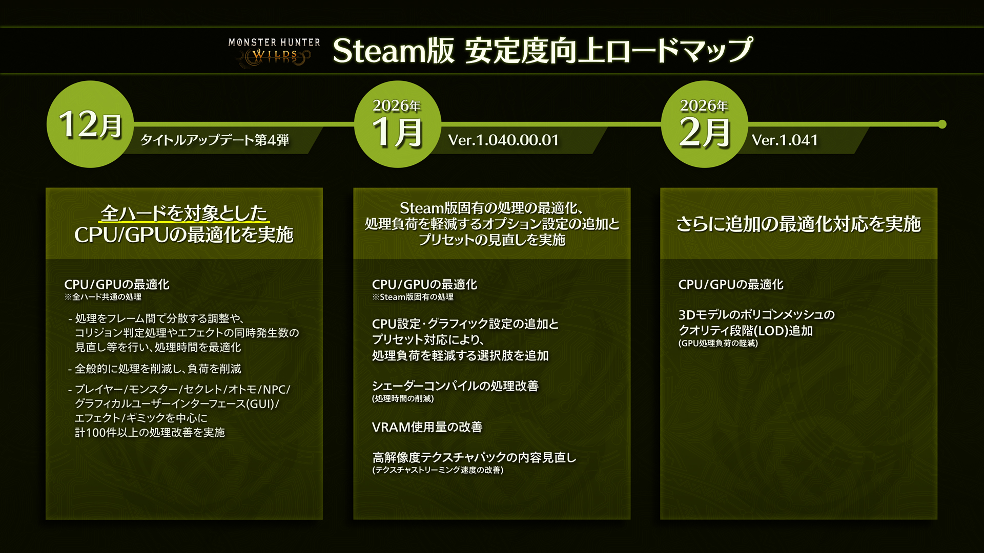 ꡼ No.021 | ֥󥹥ϥ󥿡磻륺סζ֥ޥפϺ4ͤΥϥ󥿡ȥݡȥϥ󥿡8ͤĩࡣåץǡ4ơܺ٤