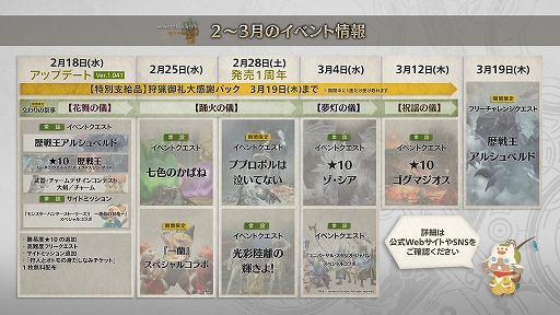 画像ギャラリー No.018のサムネイル画像 / 「モンハンワイルズ」,ラーメン「一蘭」とのコラボを2月25日より開催。お食事券でとんこつラーメンを食べてパワーアップしよう