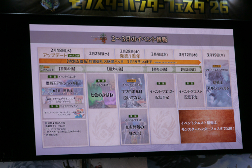 画像ギャラリー No.019のサムネイル画像 / 「モンスターハンターフェスタ'26」レポート。「ストーリーズ3」の新情報や,「ワイルズ」の一蘭コラボ,白熱の狩王決定戦など見どころ満載の1日