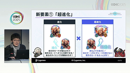 ꡼ No.010 | DCGͷӤ䤹ȶξΩˤϡѤ줿θǥǥ󤵤줿Shadowverse: Worlds BeyondפγȯˡCEDEC 2025