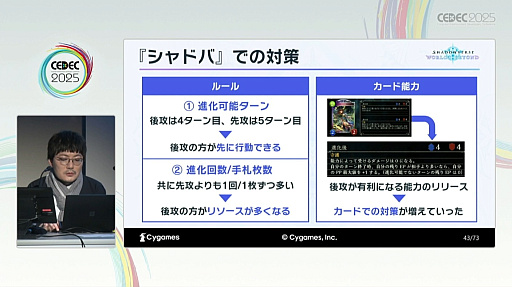 ꡼ No.015 | DCGͷӤ䤹ȶξΩˤϡѤ줿θǥǥ󤵤줿Shadowverse: Worlds BeyondפγȯˡCEDEC 2025