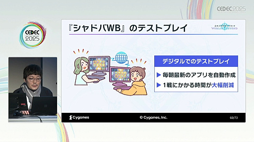 ꡼ No.023 | DCGͷӤ䤹ȶξΩˤϡѤ줿θǥǥ󤵤줿Shadowverse: Worlds BeyondפγȯˡCEDEC 2025