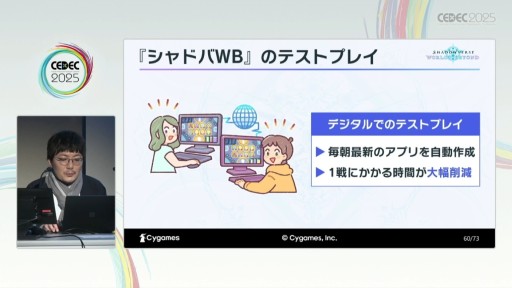 ꡼ No.023 | ͷӤ䤹ȶξΩܻؤơShadowverse: Worlds Beyondפγȯθ줿åξǤǺ