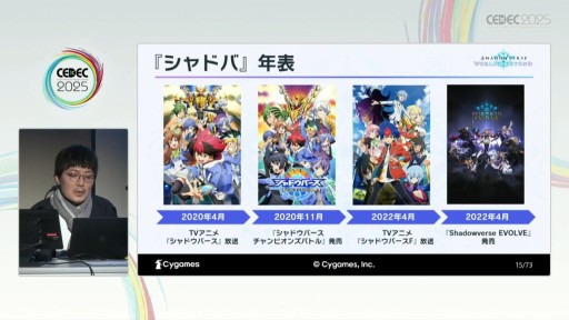 ꡼ No.028 | ͷӤ䤹ȶξΩܻؤơShadowverse: Worlds Beyondפγȯθ줿åξǤǺ