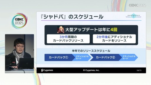 ꡼ No.031 | ͷӤ䤹ȶξΩܻؤơShadowverse: Worlds Beyondפγȯθ줿åξǤǺ