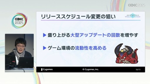 ꡼ No.033 | ͷӤ䤹ȶξΩܻؤơShadowverse: Worlds Beyondפγȯθ줿åξǤǺ