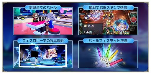 Miniatura Imagem da Galeria de Imagens No.003 / 